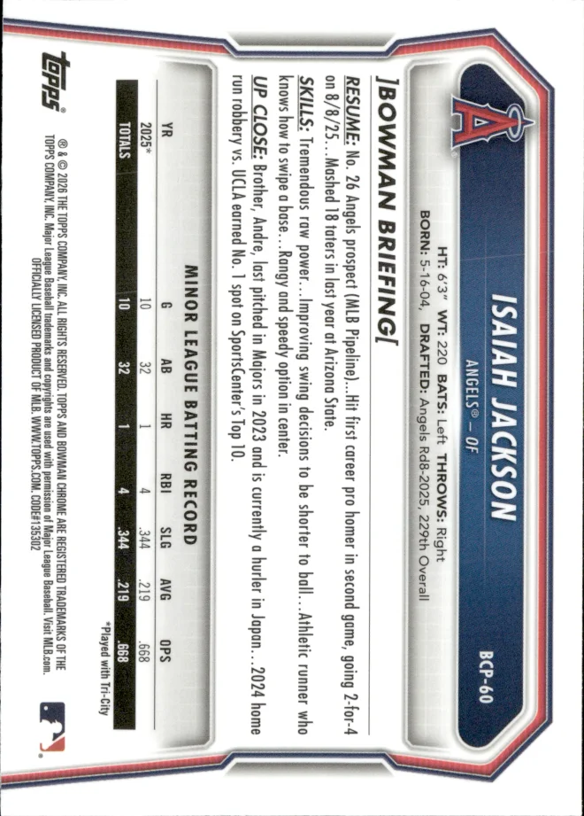 Isaiah Jackson card back