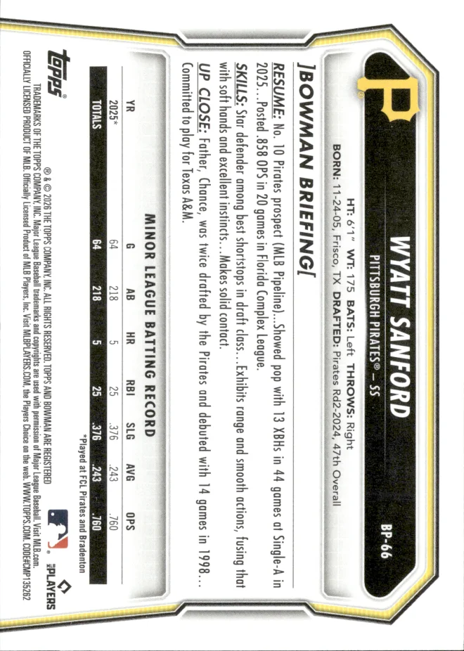 Wyatt Sanford card back