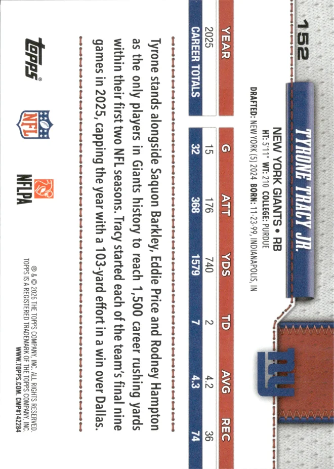 Tyrone Tracy Jr. card back