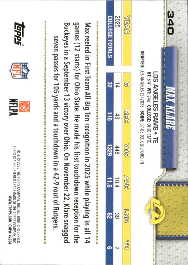 Max Klare card back