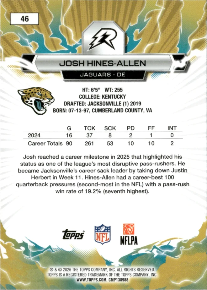Josh Hines-Allen card back