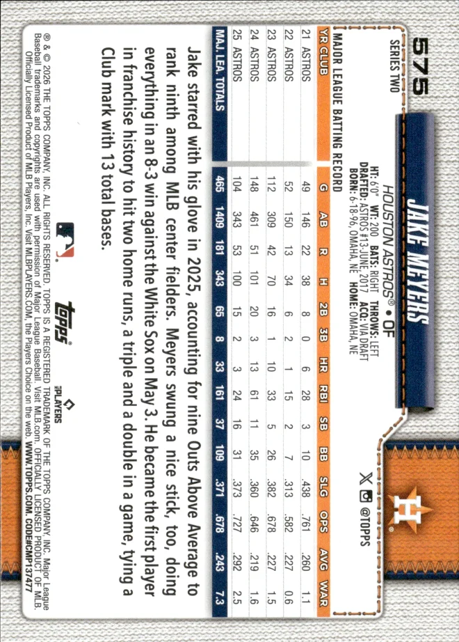 Jake Meyers card back