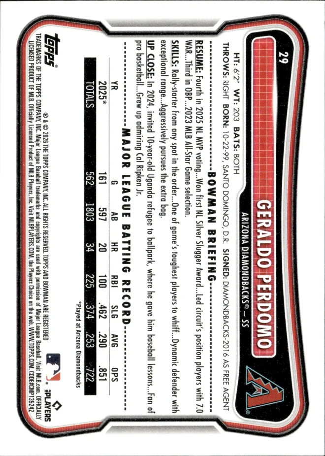 Geraldo Perdomo card back
