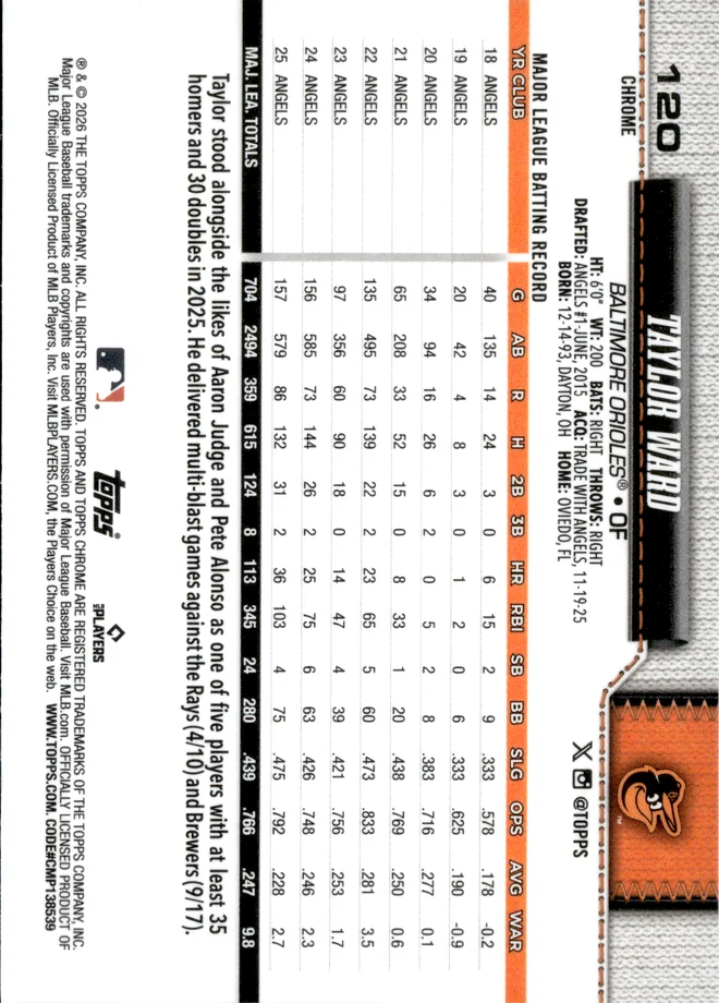 Taylor Ward card back