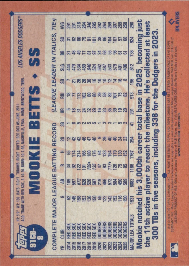 Mookie Betts card back