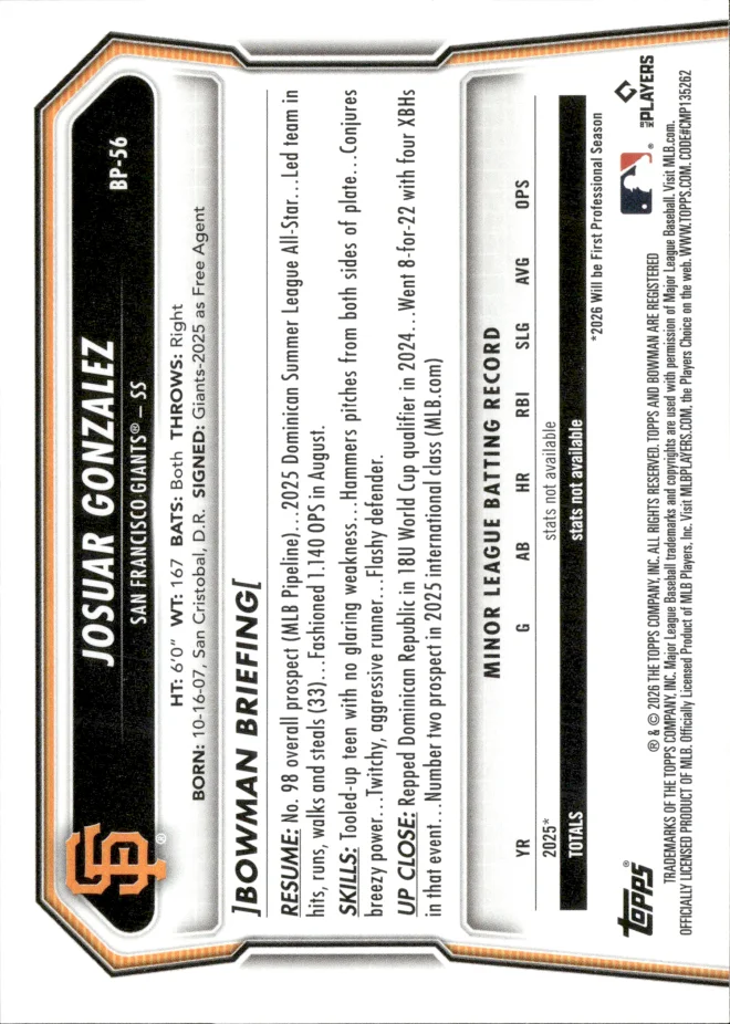 Josuar Gonzalez card back
