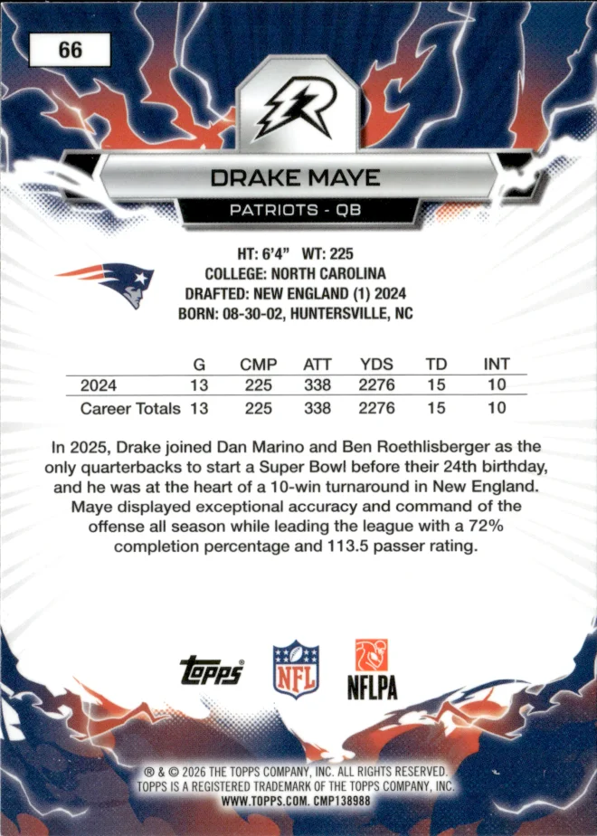 Drake Maye card back