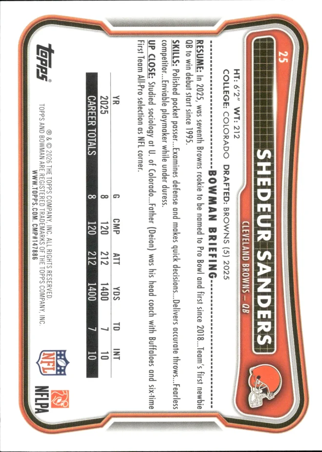 Shedeur Sanders card back