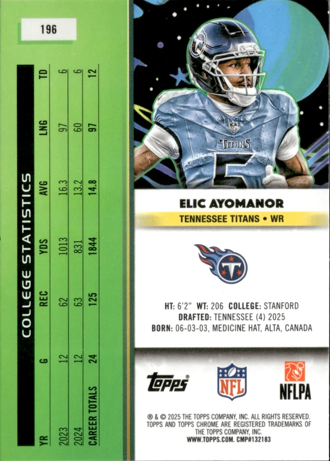 Elic Ayomanor card back