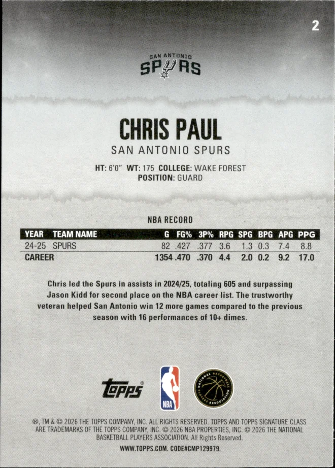 Chris Paul card back