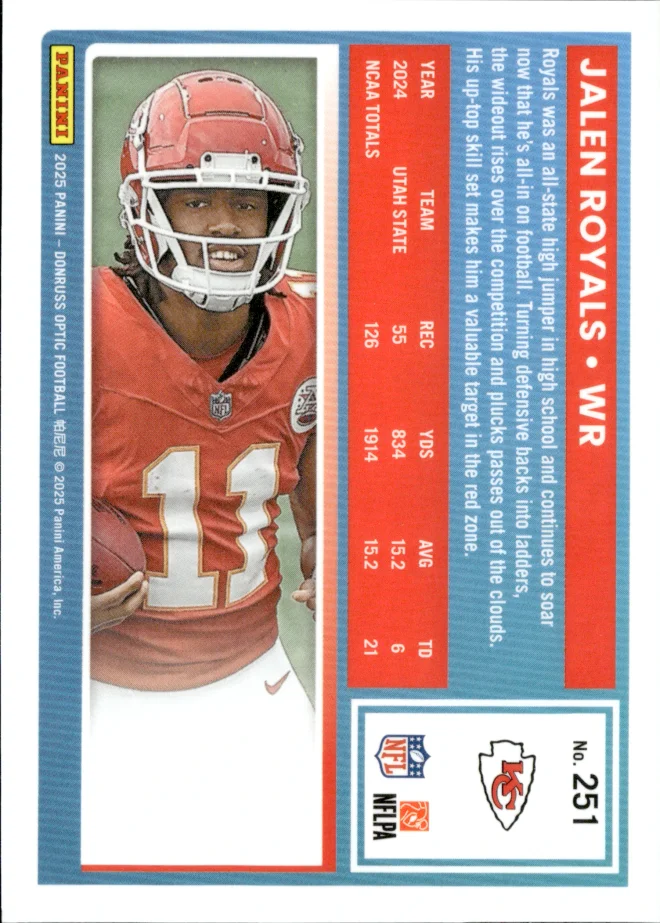 Jalen Royals card back