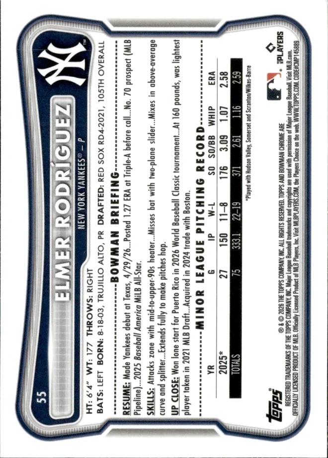 Elmer Rodríguez card back