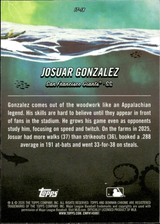 Josuar Gonzalez card back