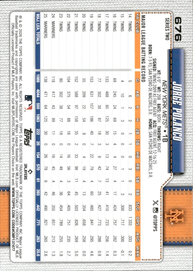 Jorge Polanco card back