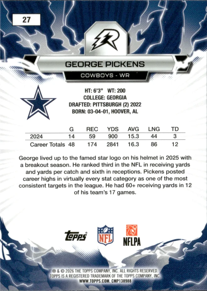 George Pickens card back