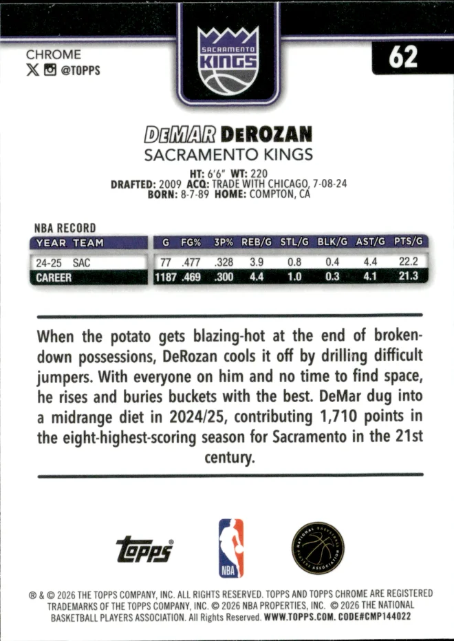 DeMar DeRozan card back