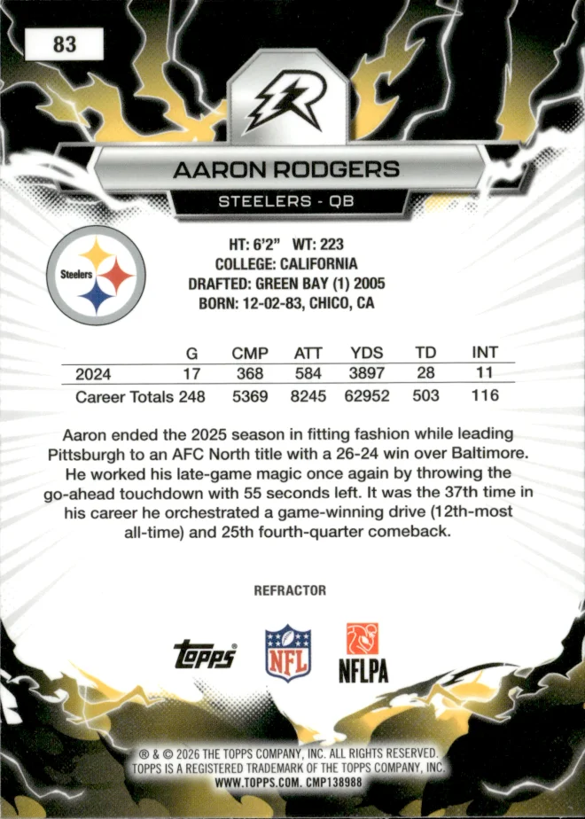 Aaron Rodgers card back