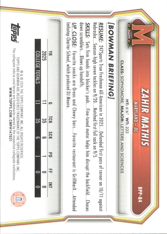 Zahir Mathis card back