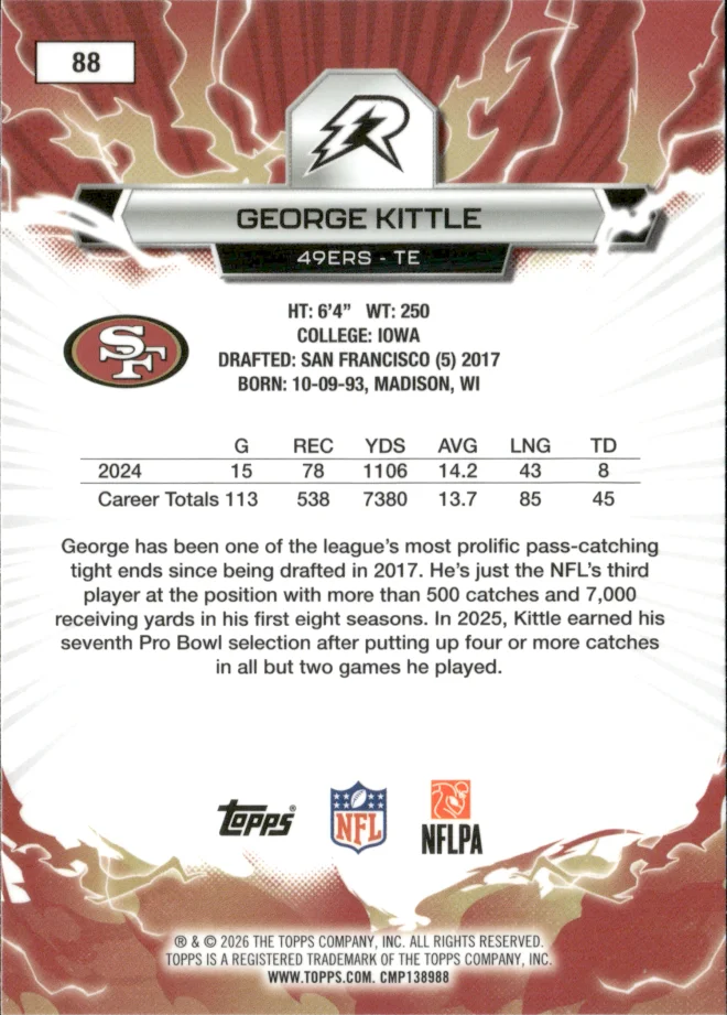 George Kittle card back