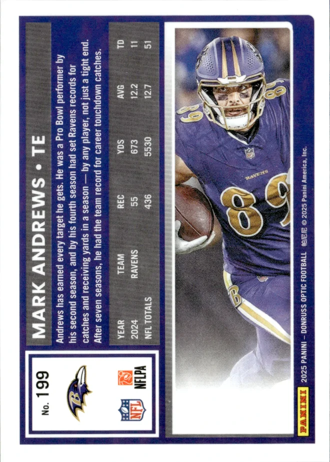 Mark Andrews card back