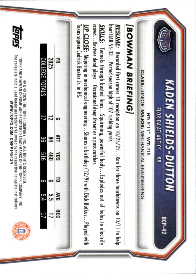 Kaden Shields-Dutton card back