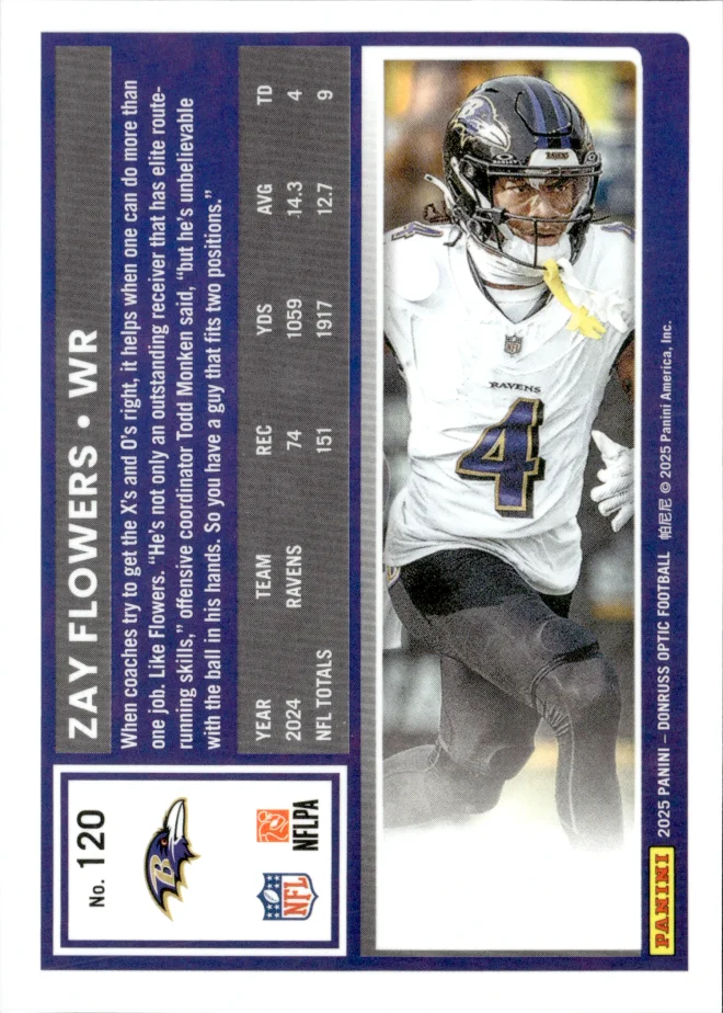Zay Flowers card back