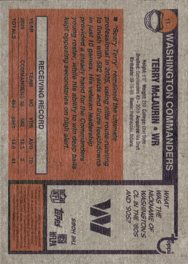 Terry McLaurin card back