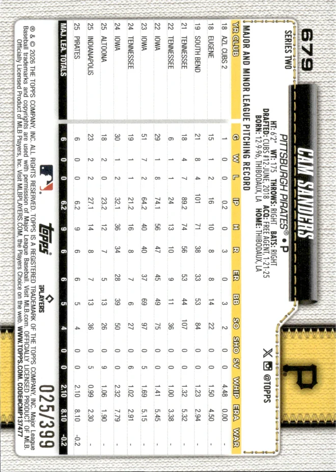 Cam Sanders card back