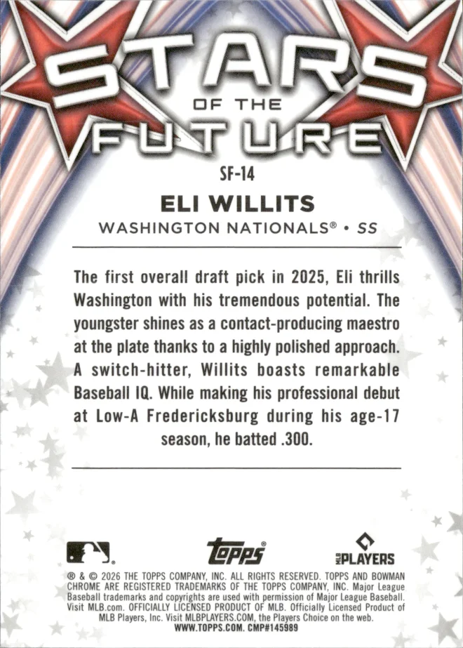 Eli Willits card back