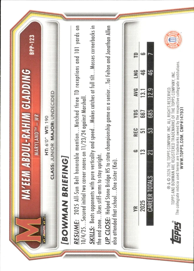 Na'eem Abdul-Rahim Gladding card back
