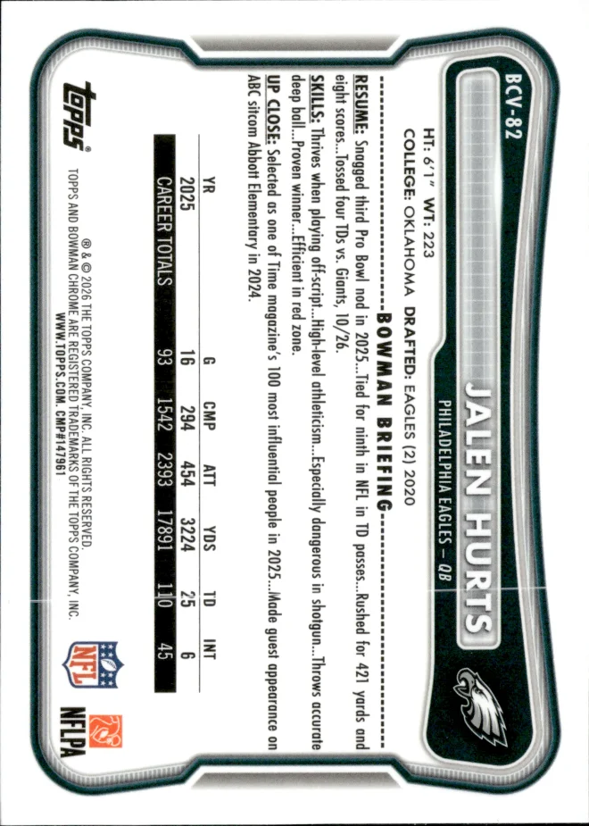 Jalen Hurts card back