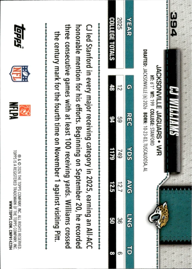 CJ Williams card back
