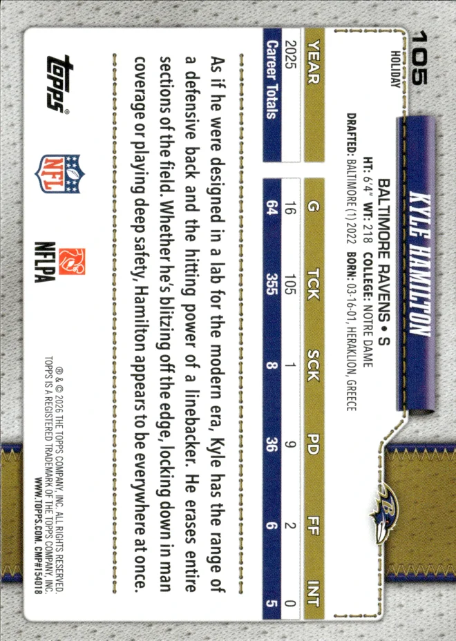 Kyle Hamilton card back