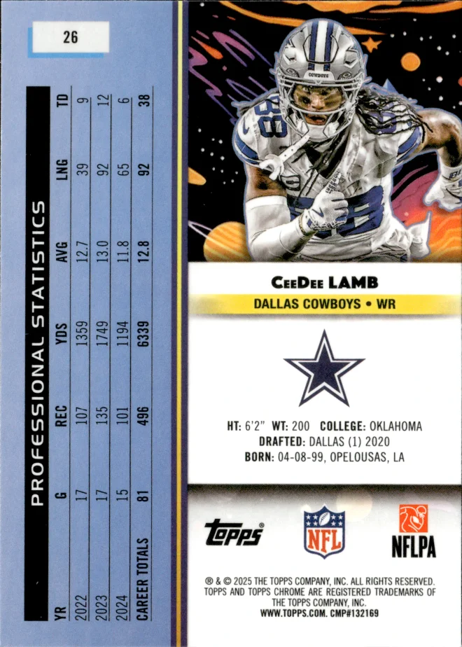 CeeDee Lamb card back