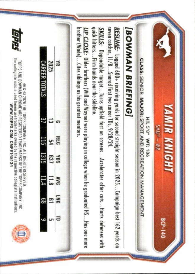 Yamir Knight card back