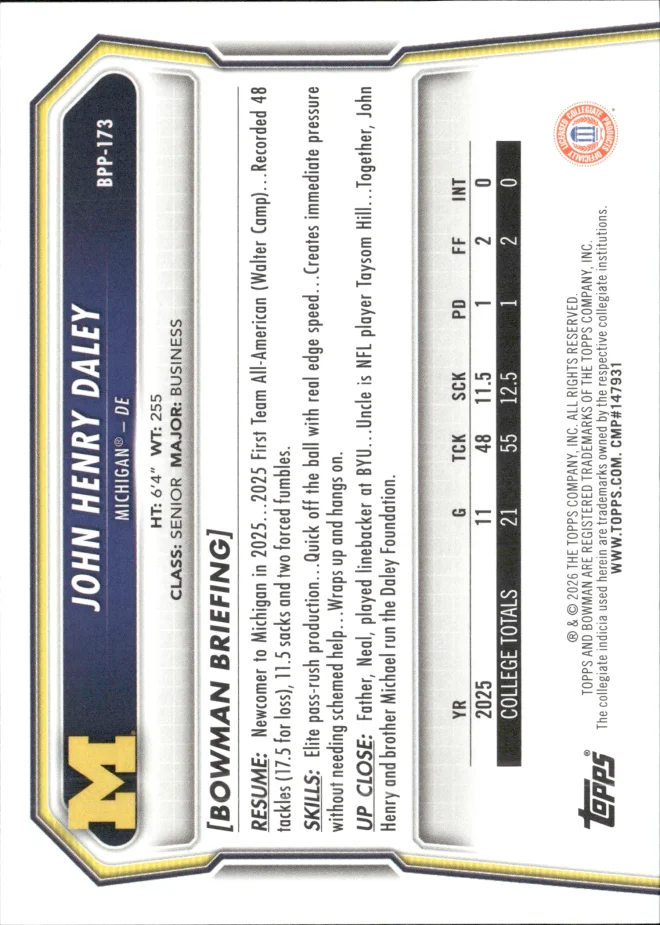John Henry Daley card back