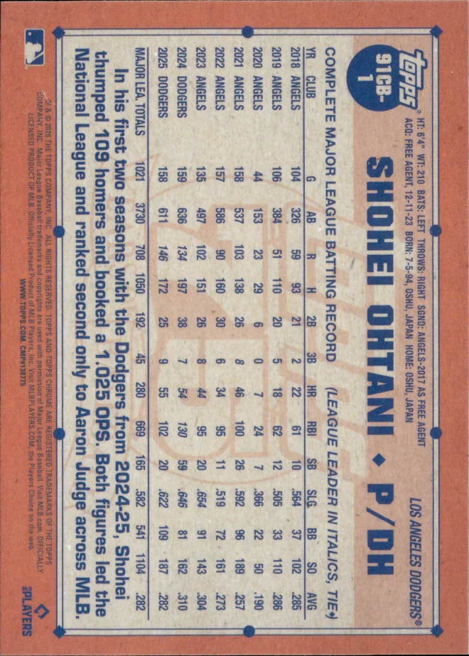 Shohei Ohtani card back