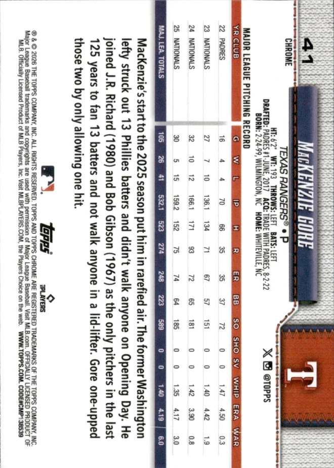 MacKenzie Gore card back