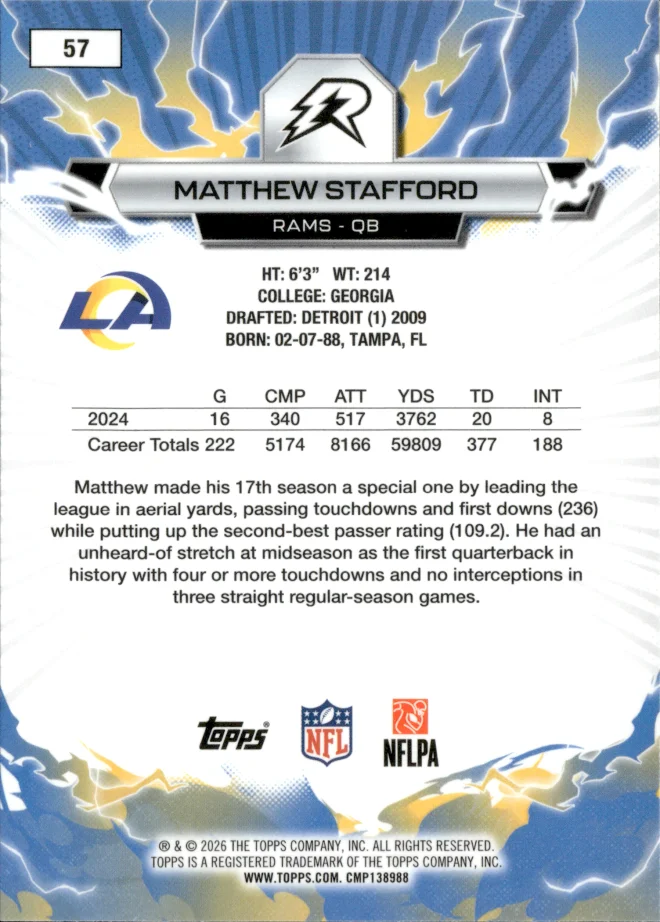 Matthew Stafford card back