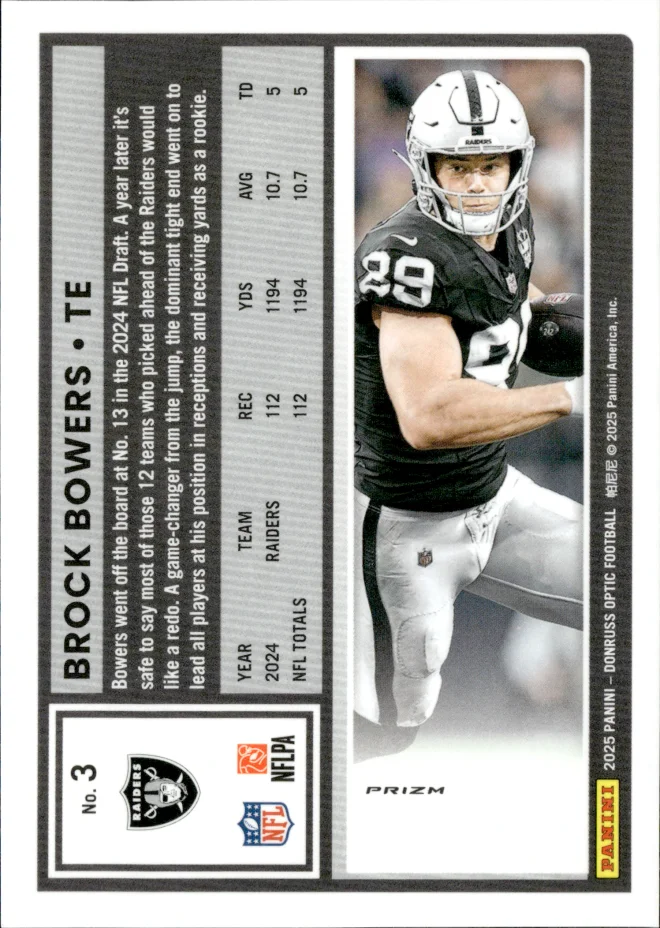 Brock Bowers card back