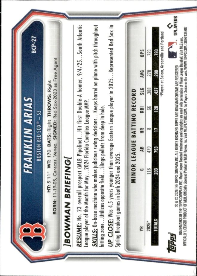 Franklin Arias card back