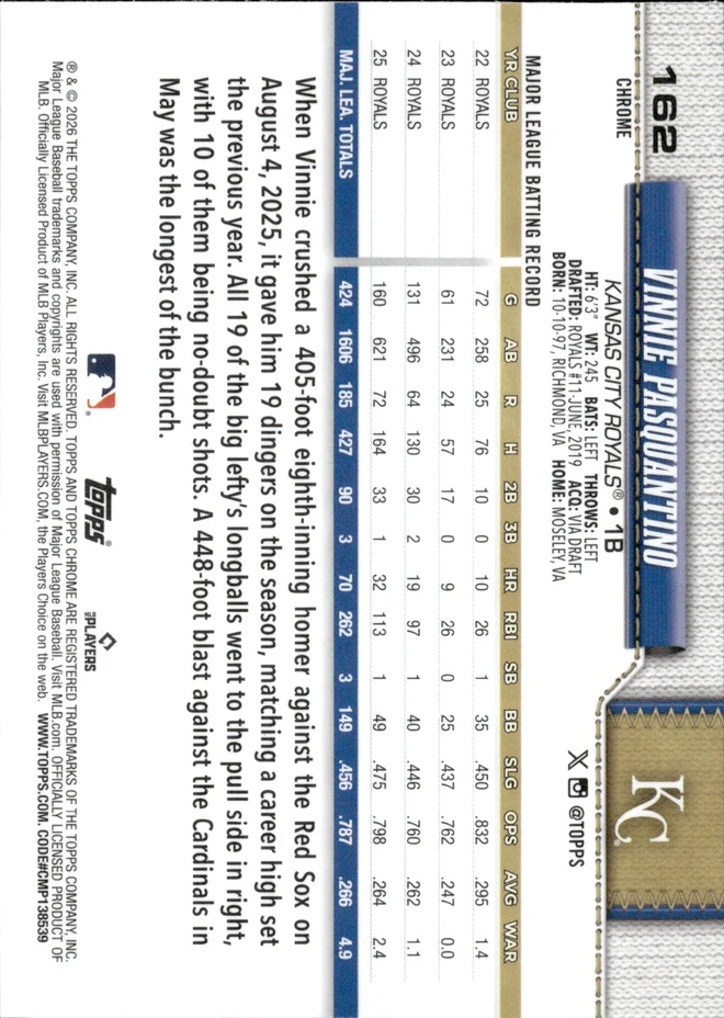 Vinnie Pasquantino card back