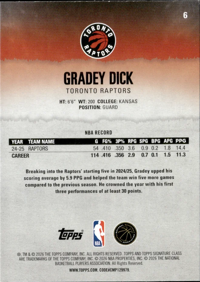 Gradey Dick card back