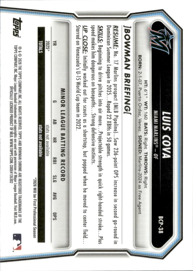 Luis Cova card back