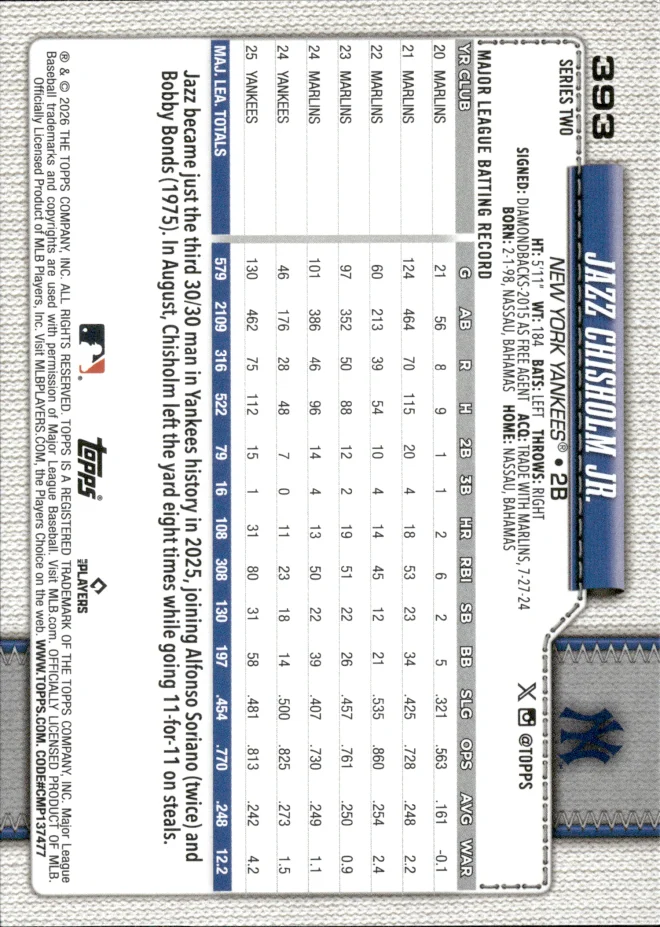 Jazz Chisholm Jr. card back