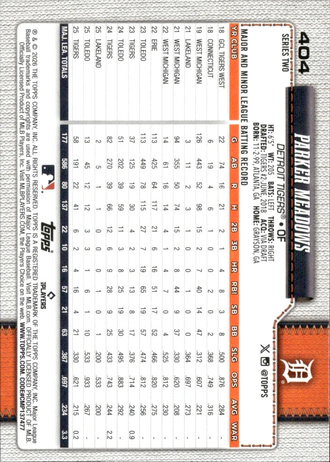 Parker Meadows card back