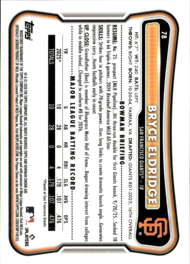 BRYCE ELDRIDGE card back