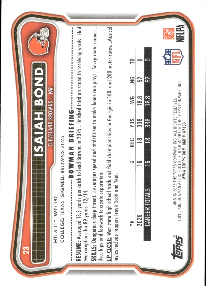 Isaiah Bond card back