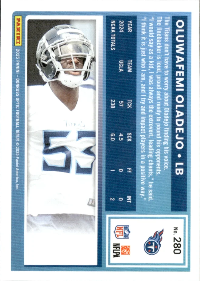 Oluwafemi Oladejo card back