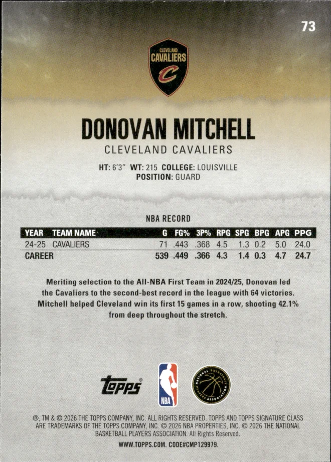 Donovan Mitchell card back